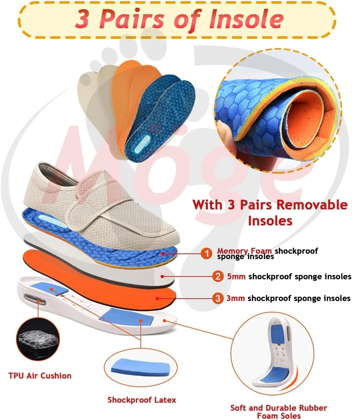 Swollen Feet Shoes, Mens Wide Fit Slippers Diabetic for Men Width Orthopedic Slip-on Adjustable Closure Extra for Ladies